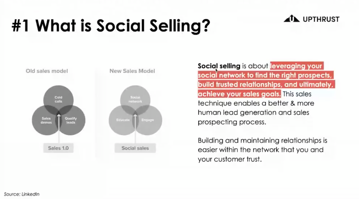 Klanten zoeken via LinkedIn: social selling
