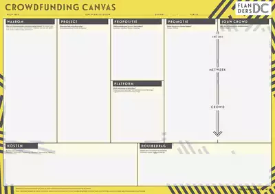Crowdfunding Canvas
