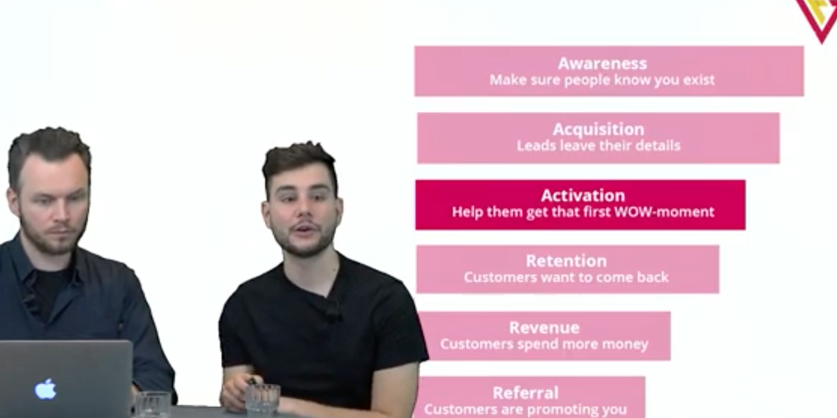 Growth hacking: activation & retention