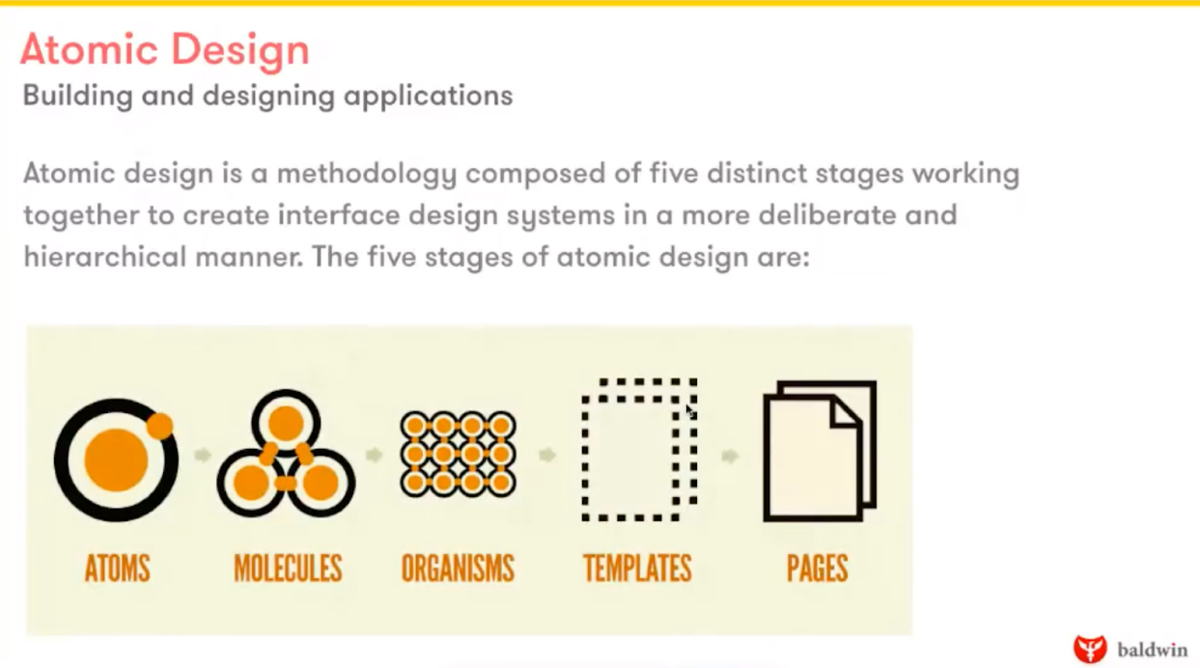 Optimaliseer je webshop: creëer een atomic design